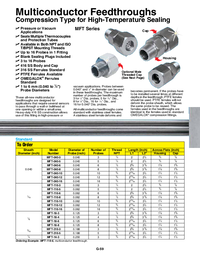 Thumbnail of document Data Sheet - SS-FER Multiple Probe Feedthrough Ferrules & Caps